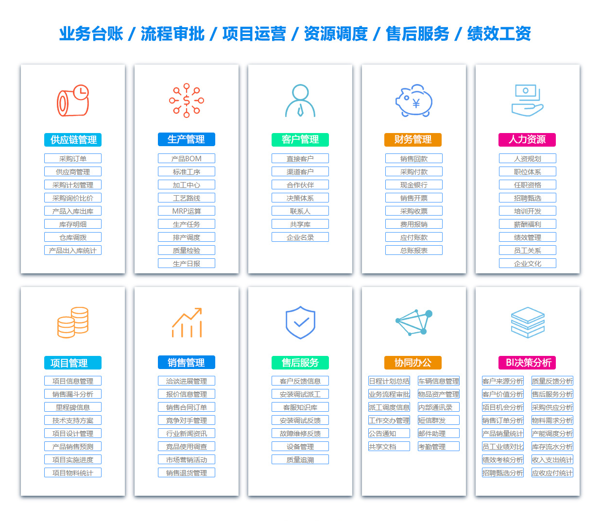 新疆ERP系统 新疆ERP系统